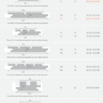 Premium Hardwood Cladding Profiles Decor Series